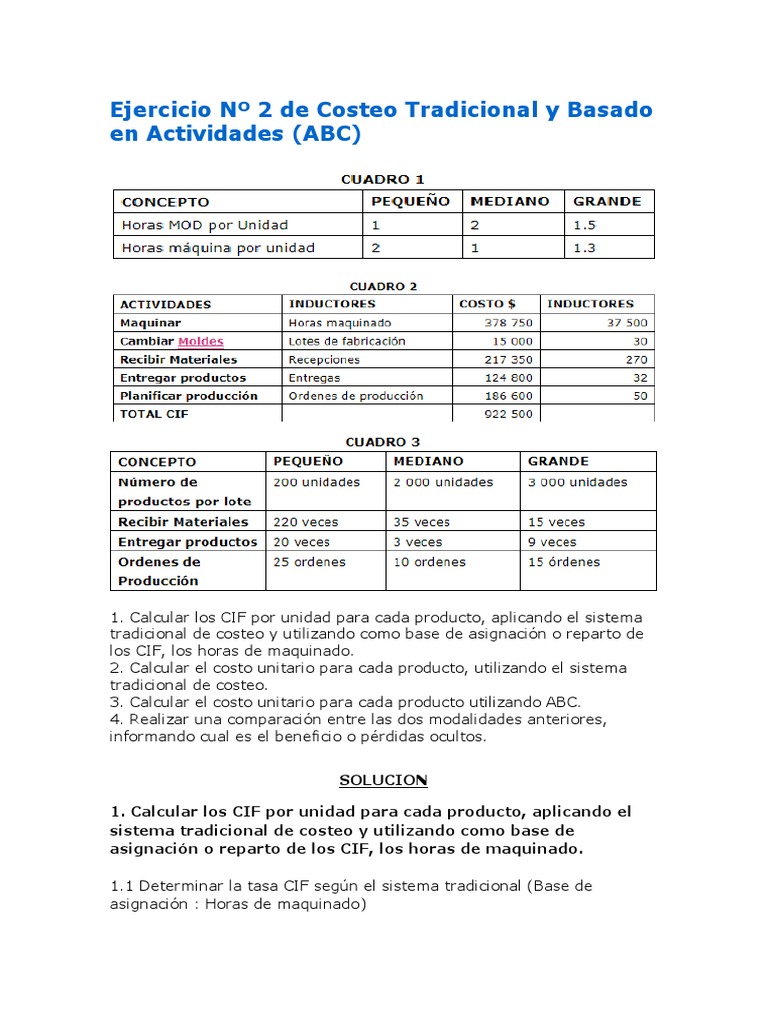 ABC Ejercicio #2 de Costeo Tradicional y Basado en Actividades | PDF ...