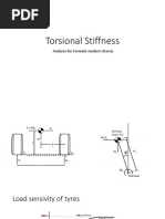 Torsional Stiffness: Analysis For Formula Student Chassis