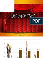 Comparativo Artes