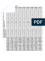 CP2020-NPCs - Generic NPC Sheet