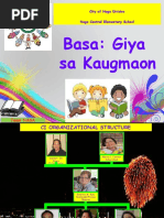 Basa: Giya Sa Kaugmaon: Team NAGA