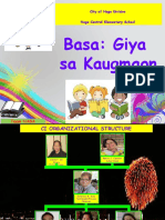 Basa: Giya Sa Kaugmaon: Team NAGA