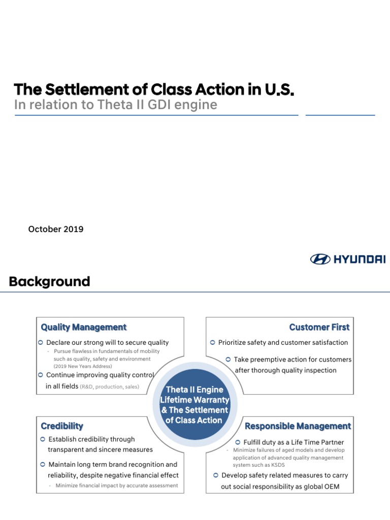 Hyundai Settlement of Class Action | PDF | Employment | Audit