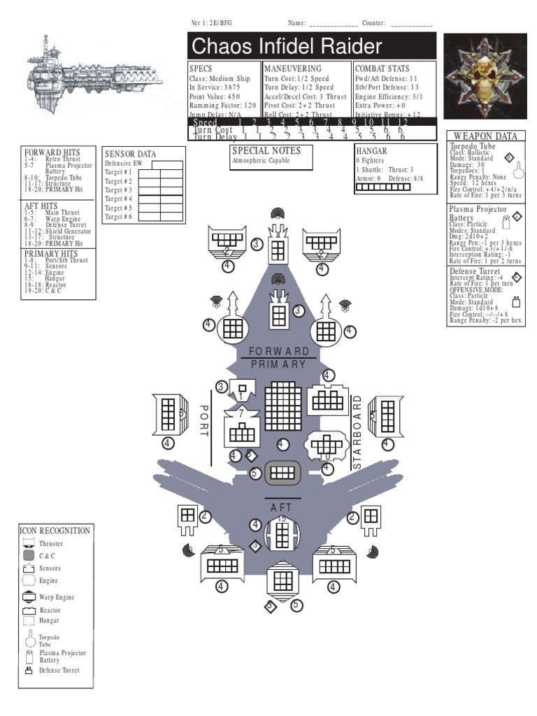 Chaos Infidel Raider Specifications | PDF | Torpedo | Thrust