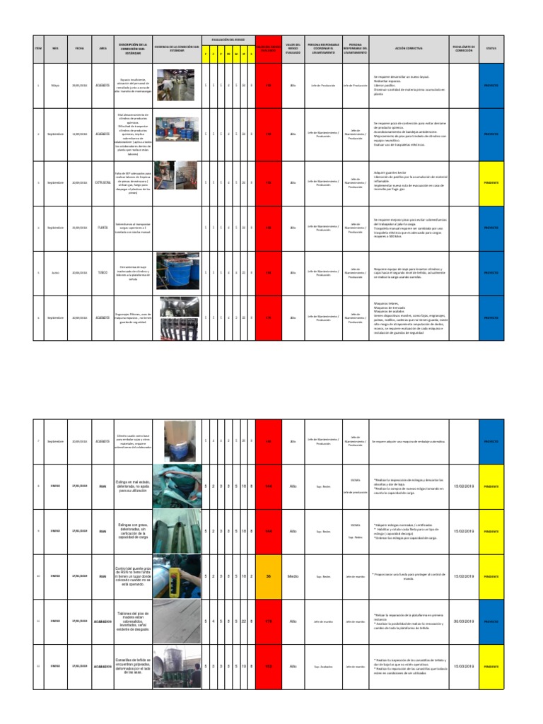 MATRIZ | PDF