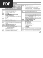 Lenovo V130-20IGM AIO Platform Specifications: Product Specifications Reference (PSREF)