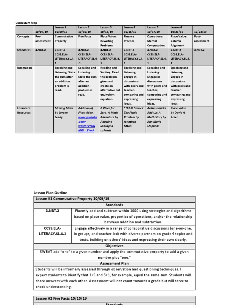 Capstone 03 | PDF | Algorithms | Literacy