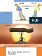 Medición Vectorial de La Fuerza