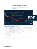 3 Candles Range Breakout: This Strategy Is Designed by MR Keyur Furia, From Mumbai