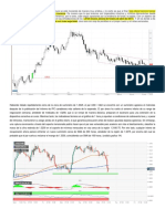 Ejercicio Analisis Fundamental