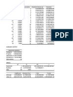 Observation Predicted Volume (Y) Residuals