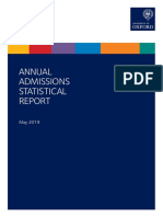 Annual Admissions Statistical