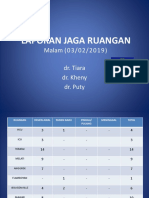 Dinas Malam Ruangan 03.02.19