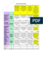 final portfolio self assessment matrix 