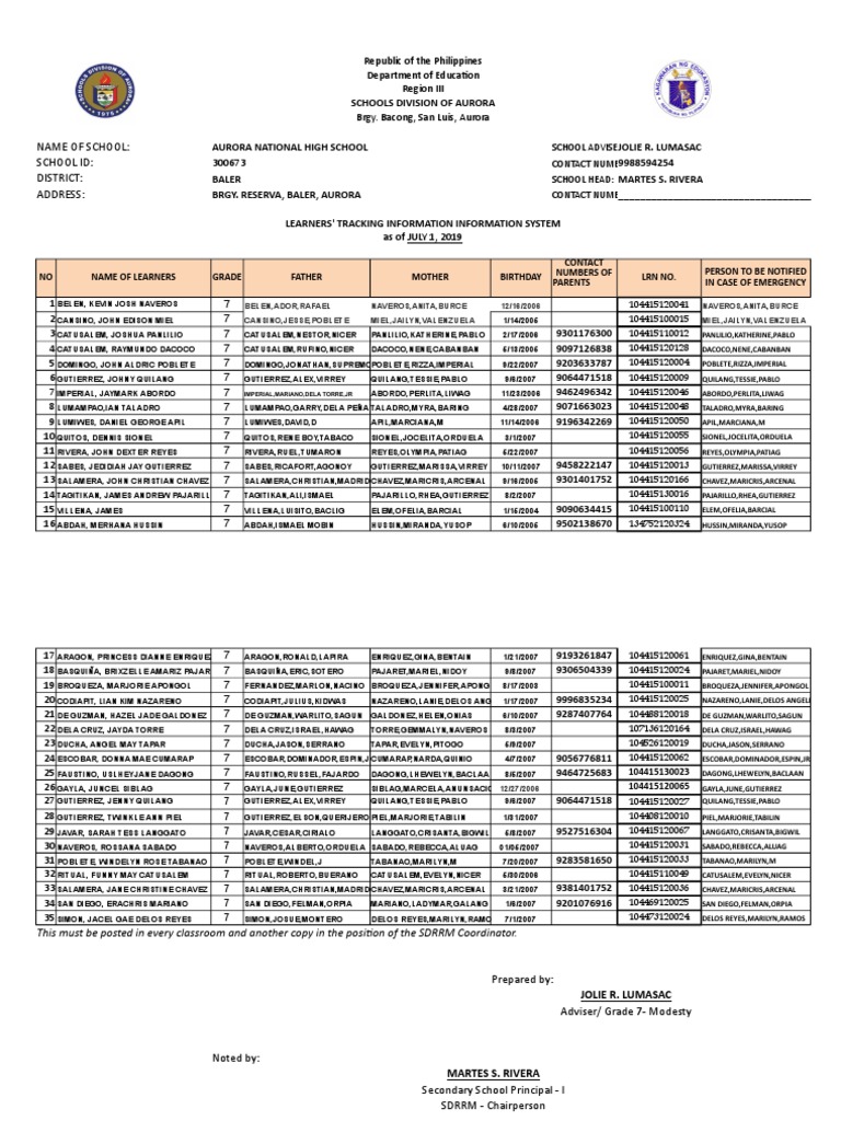 Grade 7 Learners Tracking List | PDF