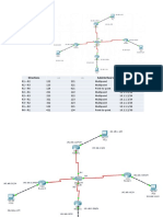 Frame Relay and Ripv2: Directions Subinterface Type IP Address