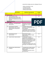 Indikator Kinerja Individu Perawat Pelak PDF