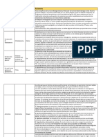 Parlamento Para Video