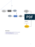 Alur Produksi Fix