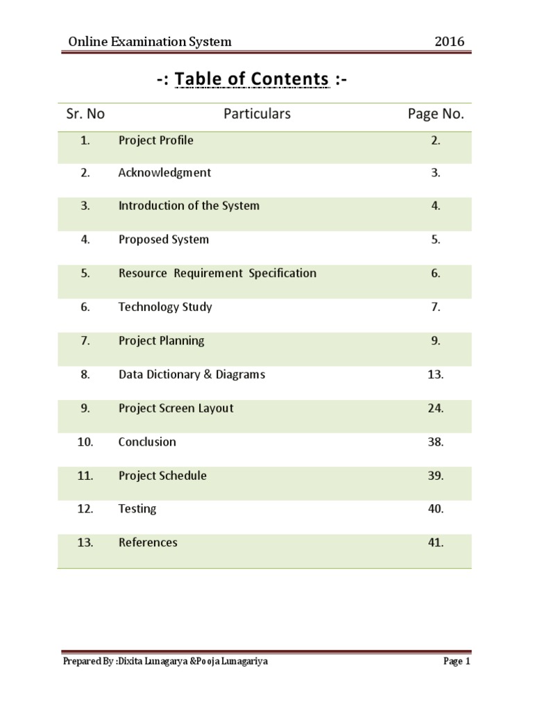 Online Examination System New | PDF | Microsoft Sql Server | Integrated ...