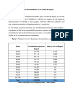 Estadisica Sobre La Data de Las Mujeres Afro en Colombia