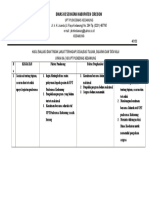 5.1.3.3 HASIL EVALUASI TERHADAP SOSIAISASI TUJUAN,SASRAN DAN TATA NILAI.doc