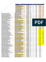Top Técnicos Corte 22 Septiembre PDF