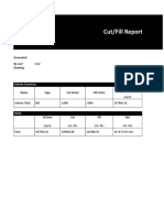 Cut/Fill Report Volume Summary