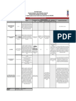 Cuadro Analítico Comparativo Leyes