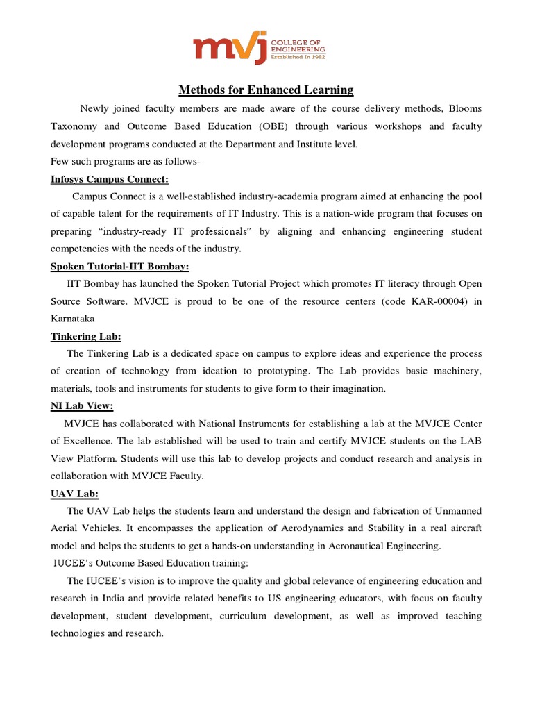 Methods For Enhanced Learning | PDF | Lecture | Educational Technology