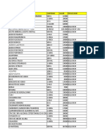 Cotización Materia Prima y Equipos para Magistral