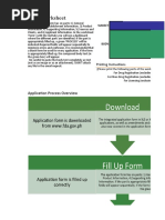 Email Worksheet: Application Process Overview