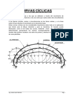 CAPITULO V Curvas Ciclicas.docx