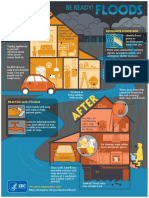 Recognize Flood Risk: Gather Emergency Supplies and Follow Local Radio or TV Updates