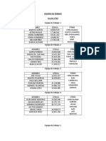 Equipos de trabajo y etnias indígenas venezolanas