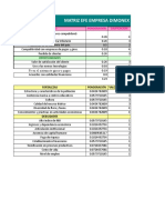 Matriz MEFI y MEFE en Excel