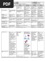 DLL Mathematics 5 q2 w8