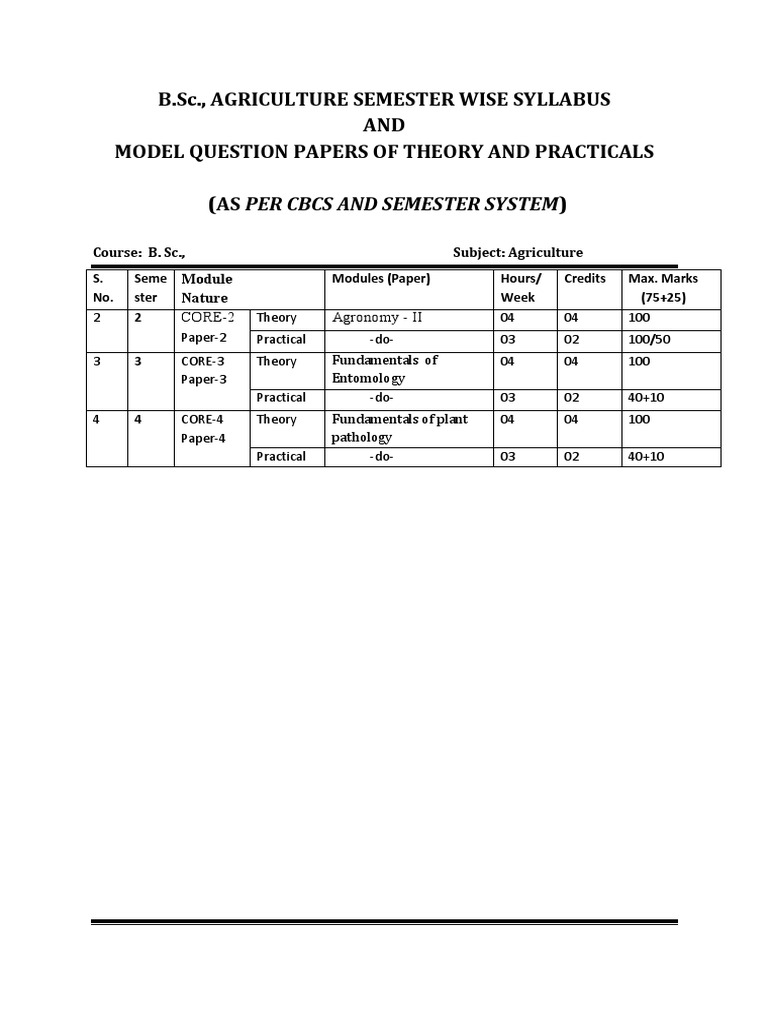 AGRISCIENCE SYLLABUS visual data 7