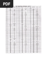 Op Code Sheet