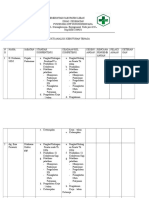 kupdf.net_bukti-analisis-kebutuhan-tenaga.pdf