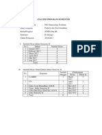 01 Analisis Program Semester