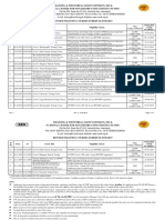 Schedule 2019 NCNDT