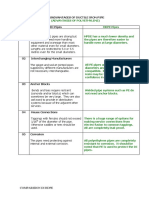 DI vs HDPE.pdf