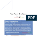 writing scores