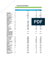 Relacion de Materiales Conctruccion Varios