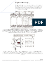 كيف تصمم PDF