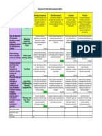 best portfolio self assessment matrix