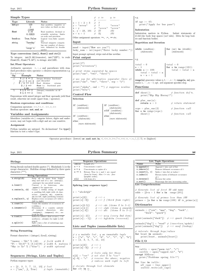 Python Summary: Simple Types | PDF | Boolean Data Type | Integer ...