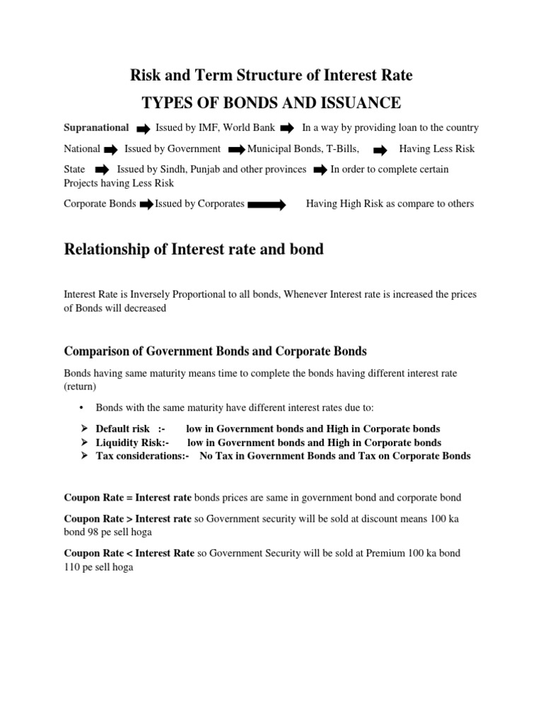 Understanding Bonds: Risks and Returns | PDF | Bonds (Finance ...