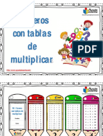 PR 03 Llavero de Tablas de Multiplicar